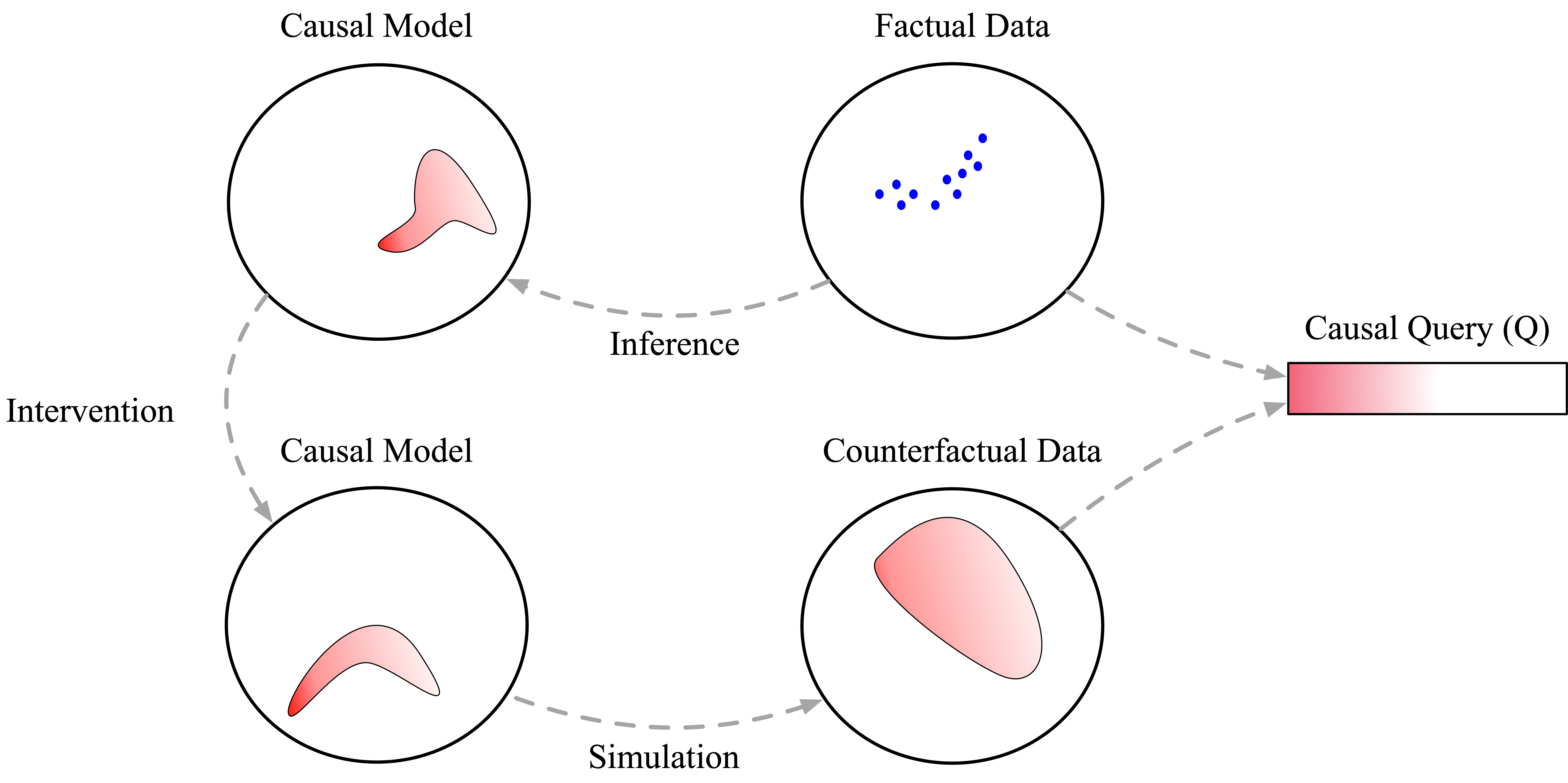 fig4