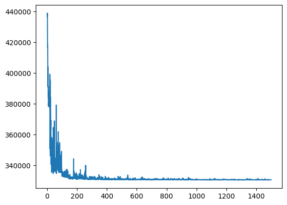 ../../_images/foraging_communicators_communicators_inference_24_2.png