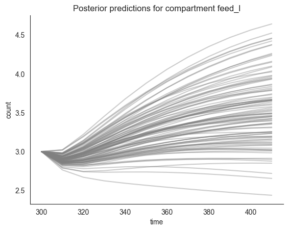 ../../_images/foraging_locust_locust_ds_class_12_0.png