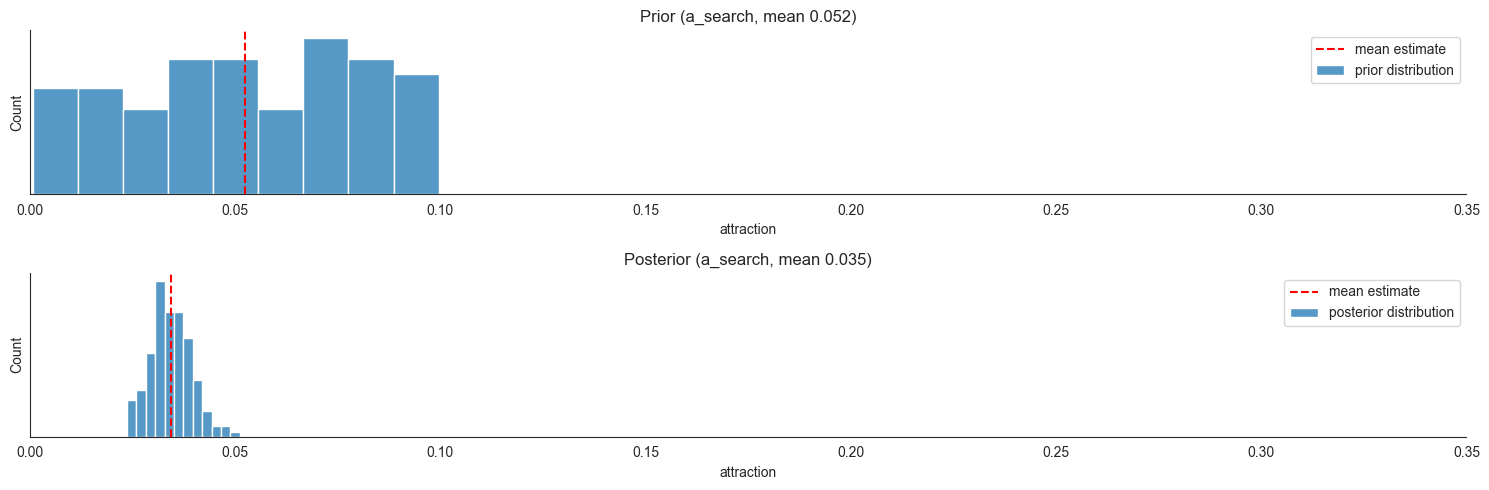 ../../_images/foraging_locust_locust_ds_class_17_1.png