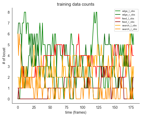 ../../_images/foraging_locust_locust_ds_data_10_0.png