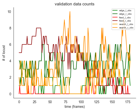 ../../_images/foraging_locust_locust_ds_data_10_1.png