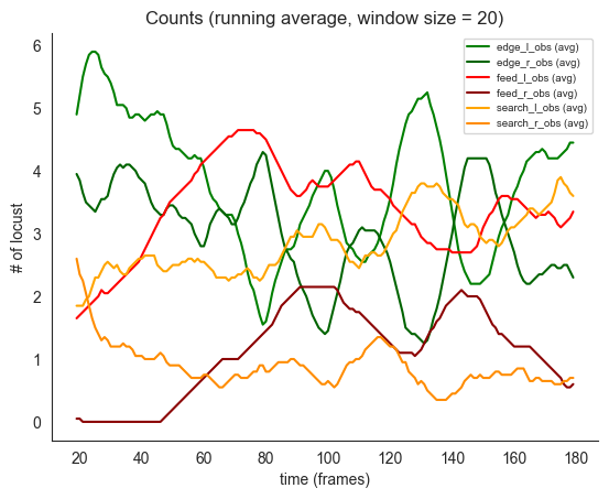 ../../_images/foraging_locust_locust_ds_data_11_0.png