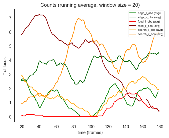 ../../_images/foraging_locust_locust_ds_data_11_1.png