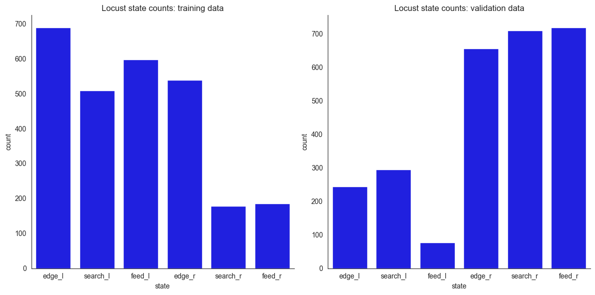 ../../_images/foraging_locust_locust_ds_data_7_0.png