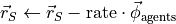 \vec{r}_S \leftarrow \vec{r}_S - \text{rate} \cdot \vec{\phi}_{\text{agents}}